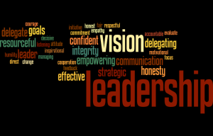 leadership-wordle